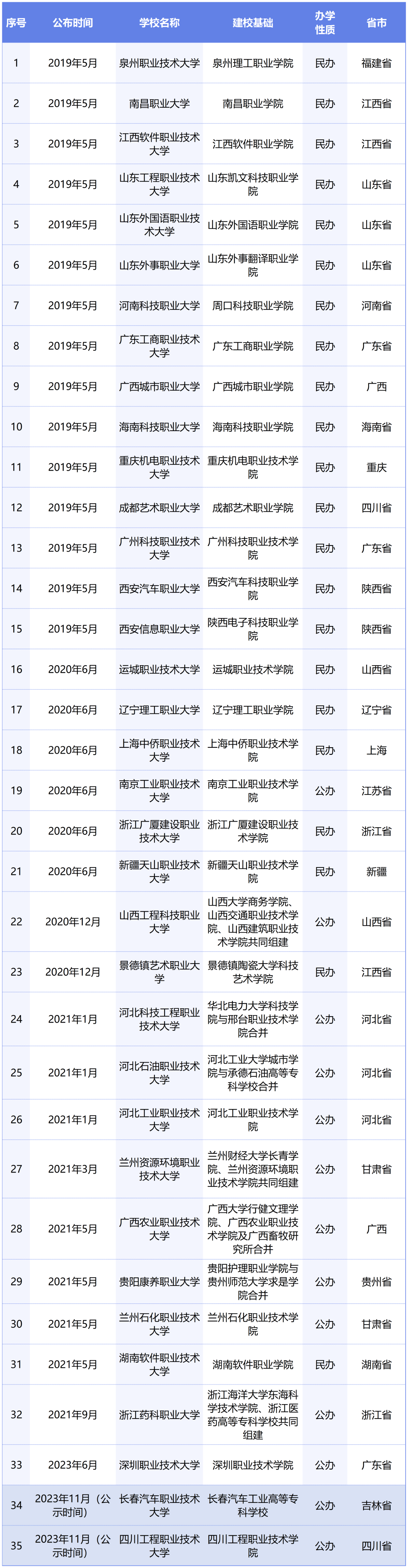 微信图片_20231113151813.gif