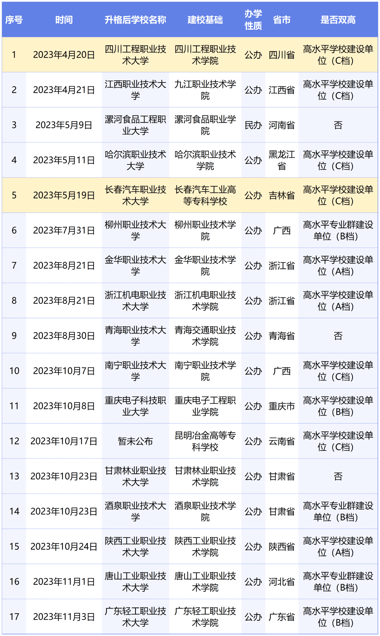 微信图片_20231113151842.gif