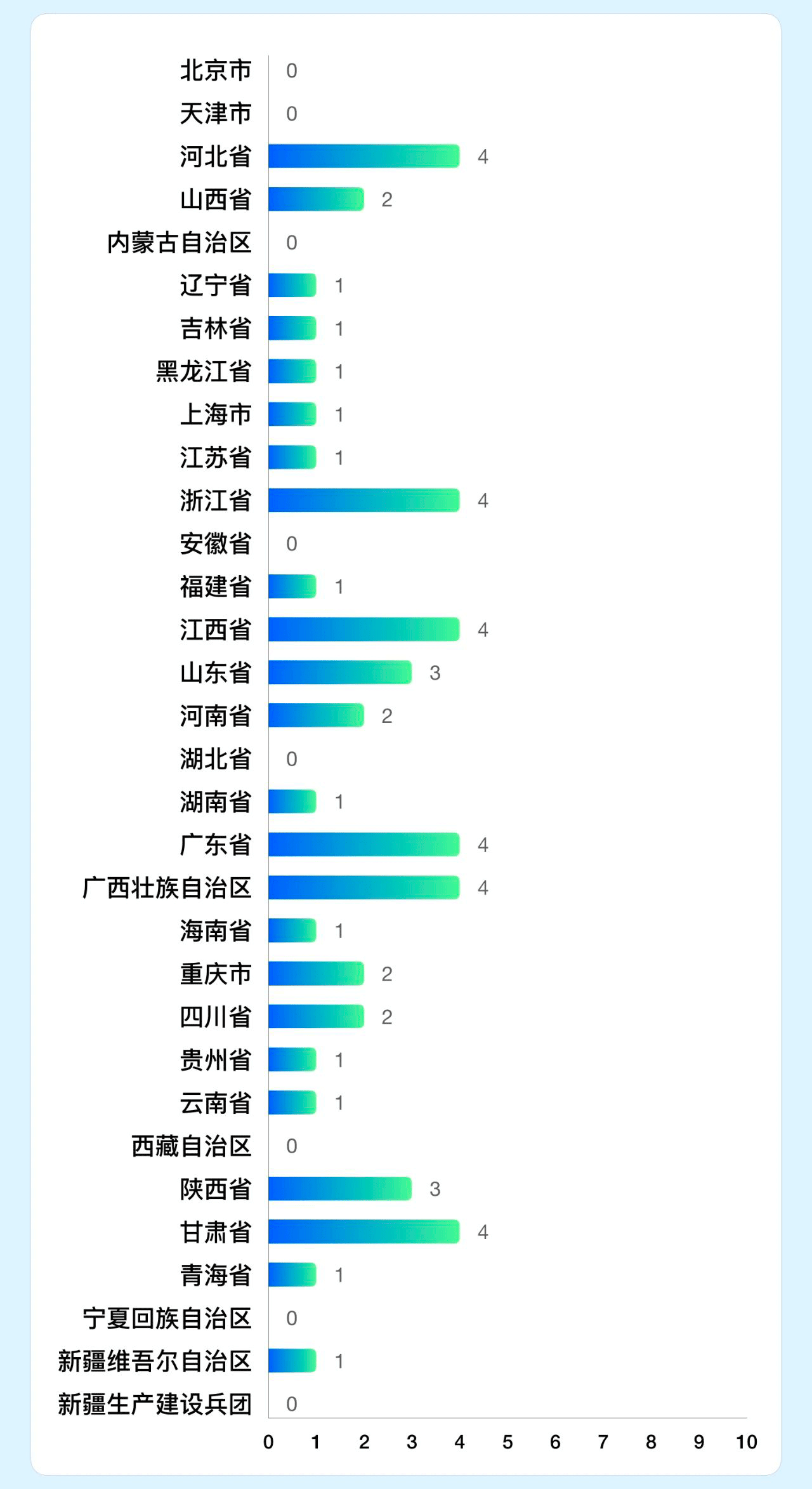 微信图片_20231113151911.gif